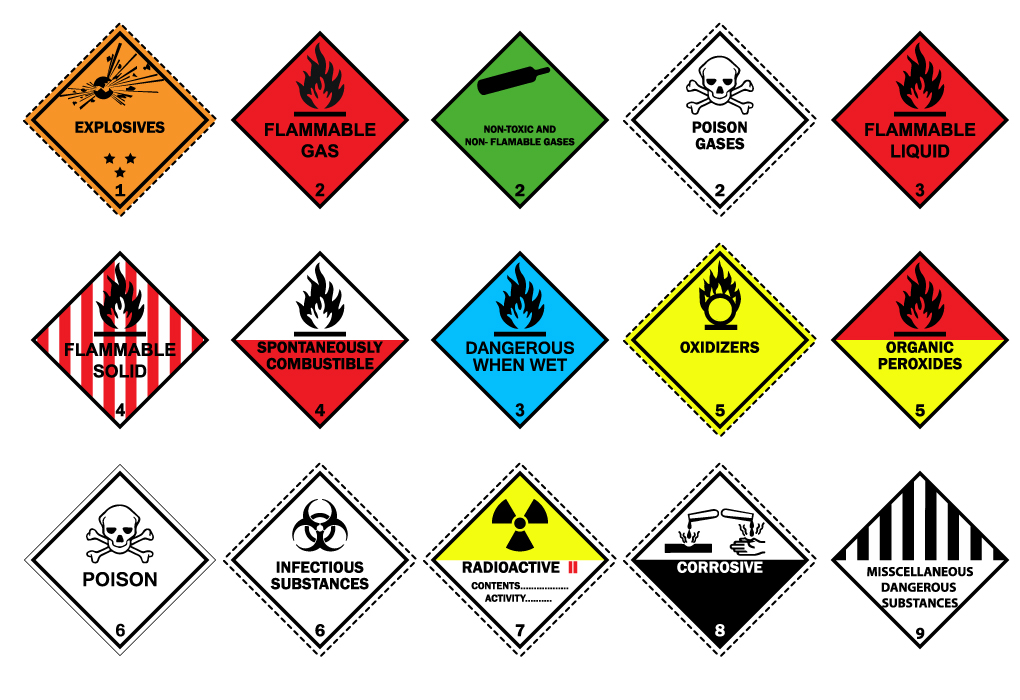 Ultimate-Guide-Transport-of-Dangerous-Goods-and-Hazardous-Materials.jpg